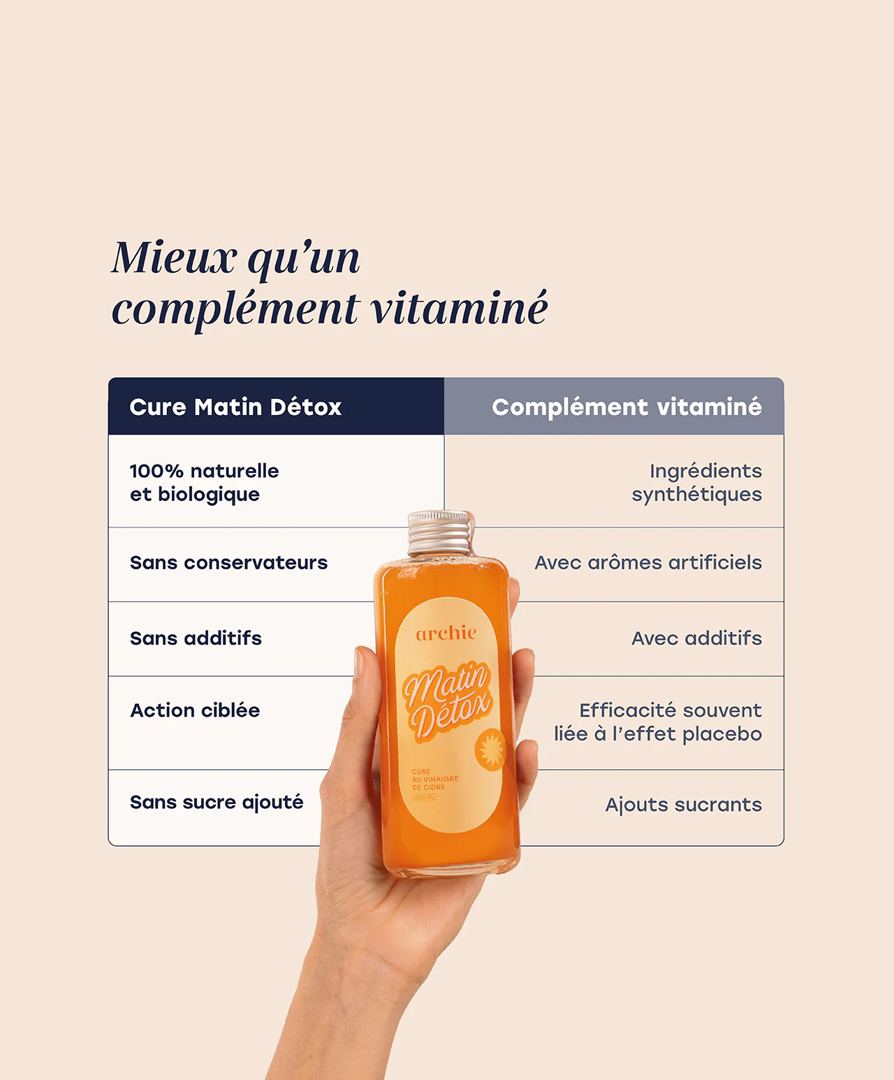 Pack Matin & Nuit - Image 3