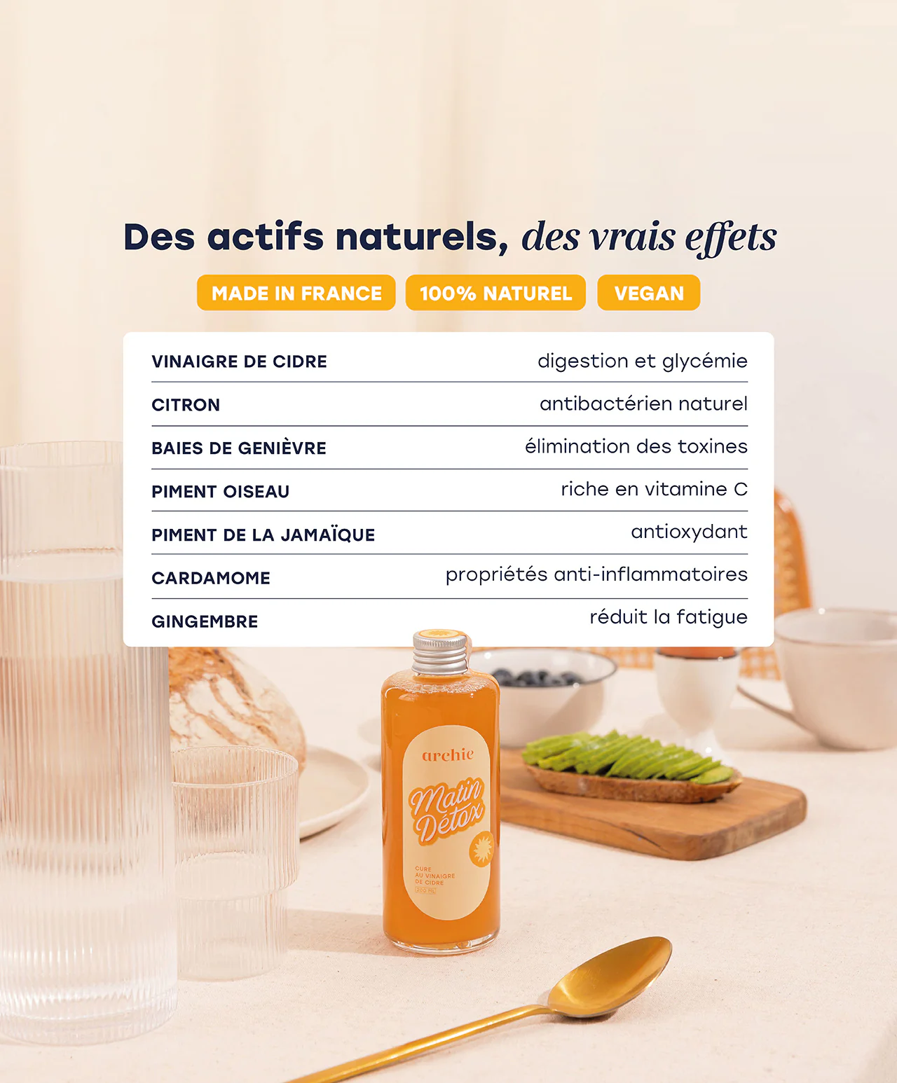 Matin Detox - Image 4