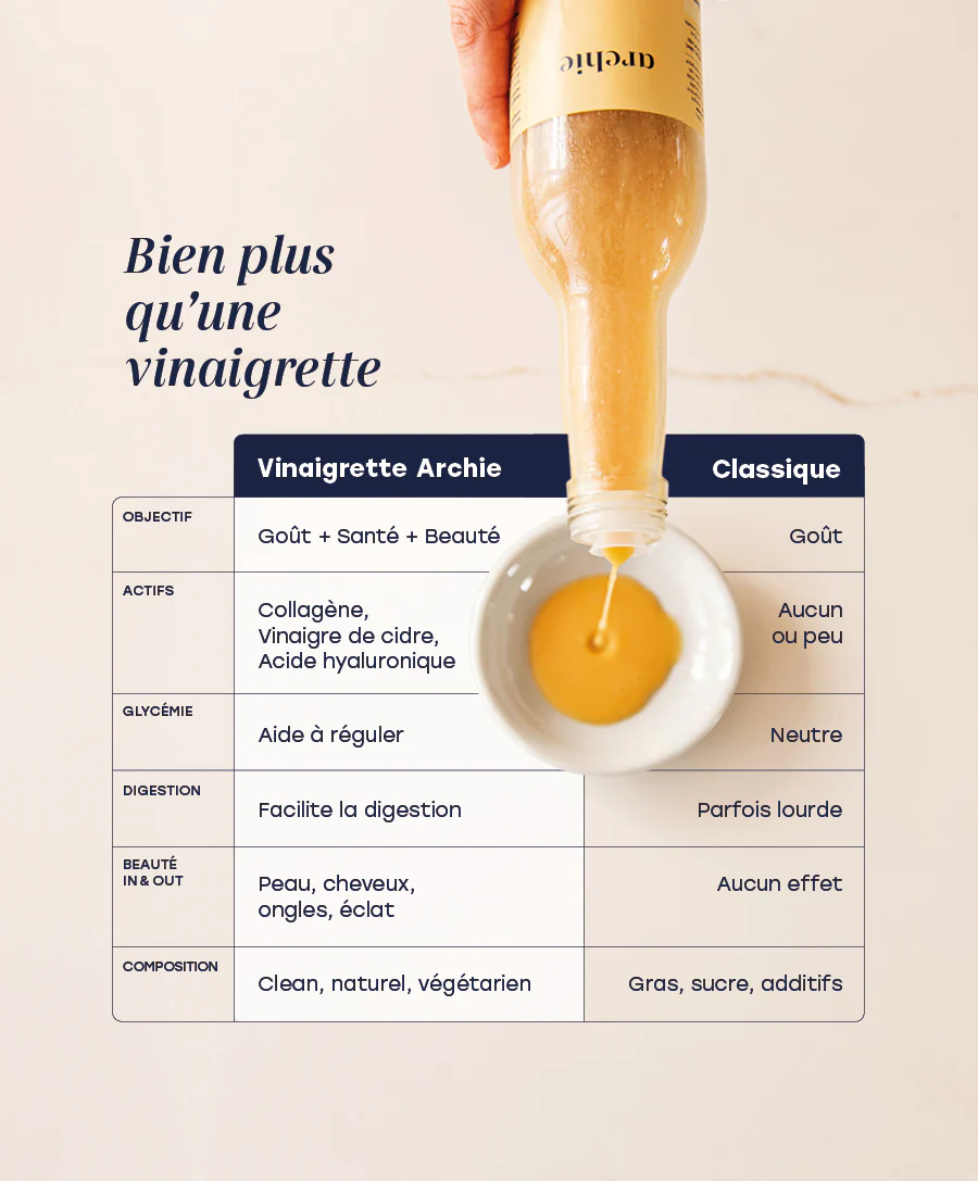 Vinaigrette Collagène+ - Image 3