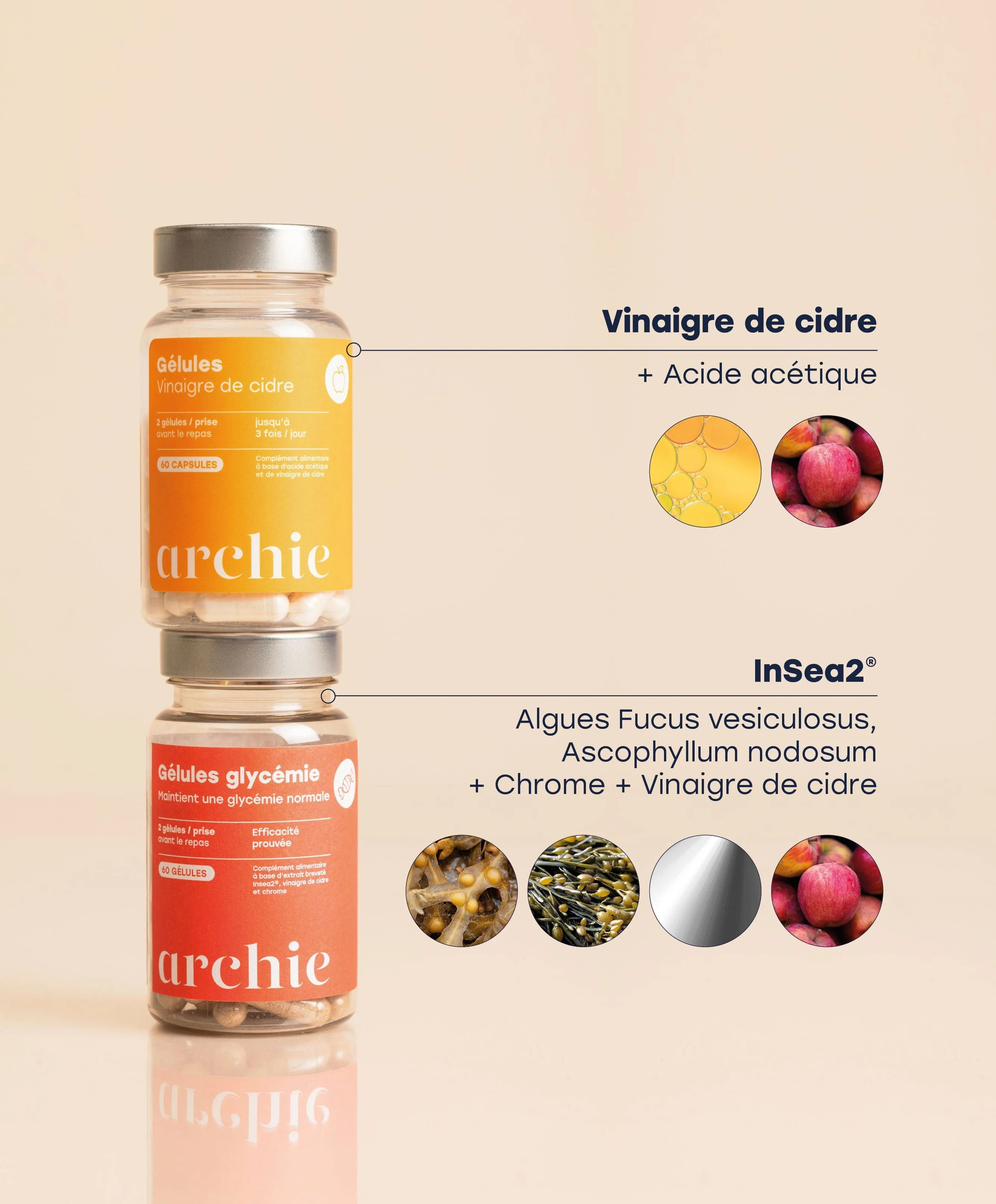 Duo Glycémie - Image 3