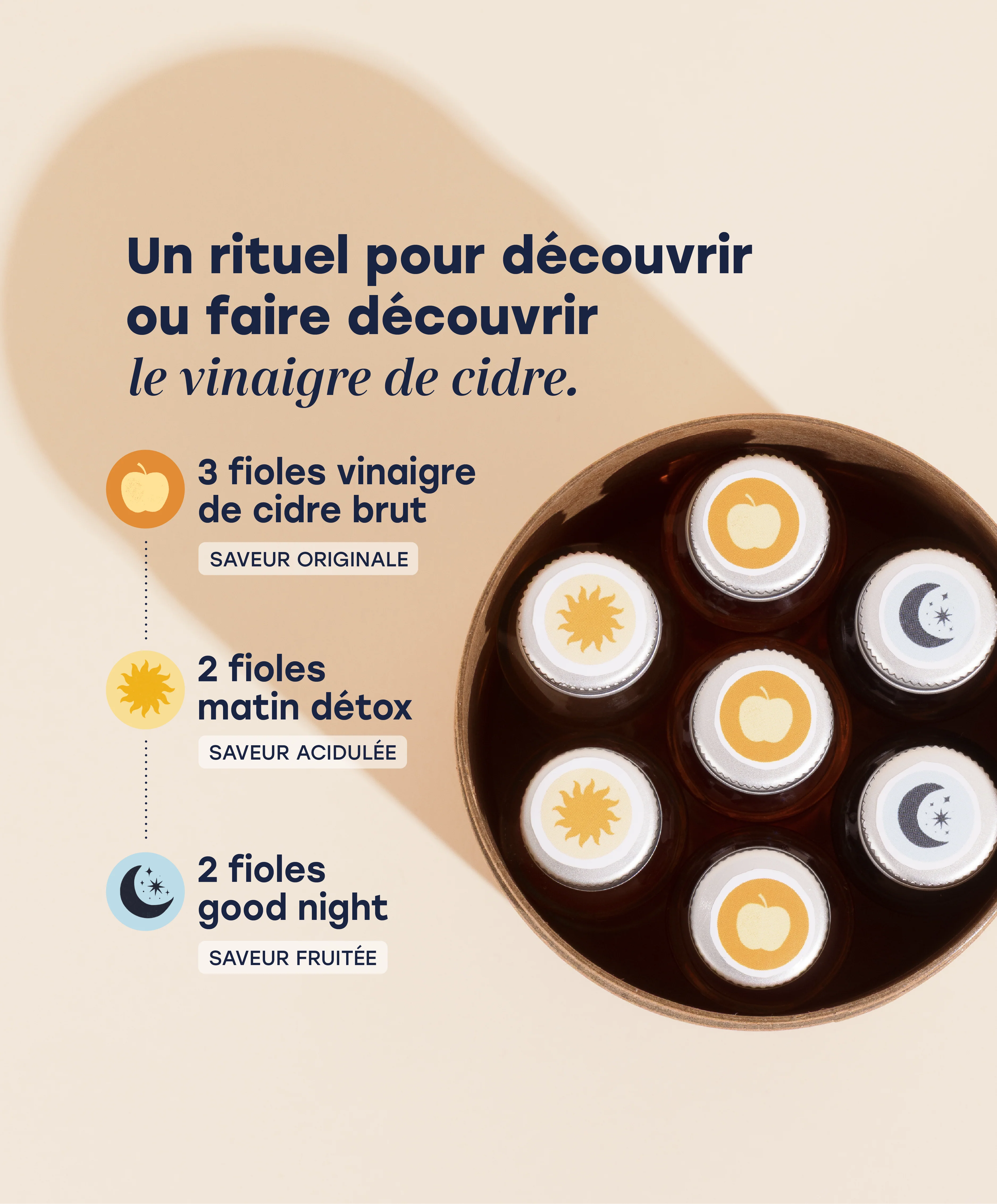 Rituel découverte 14 jours - Image 3