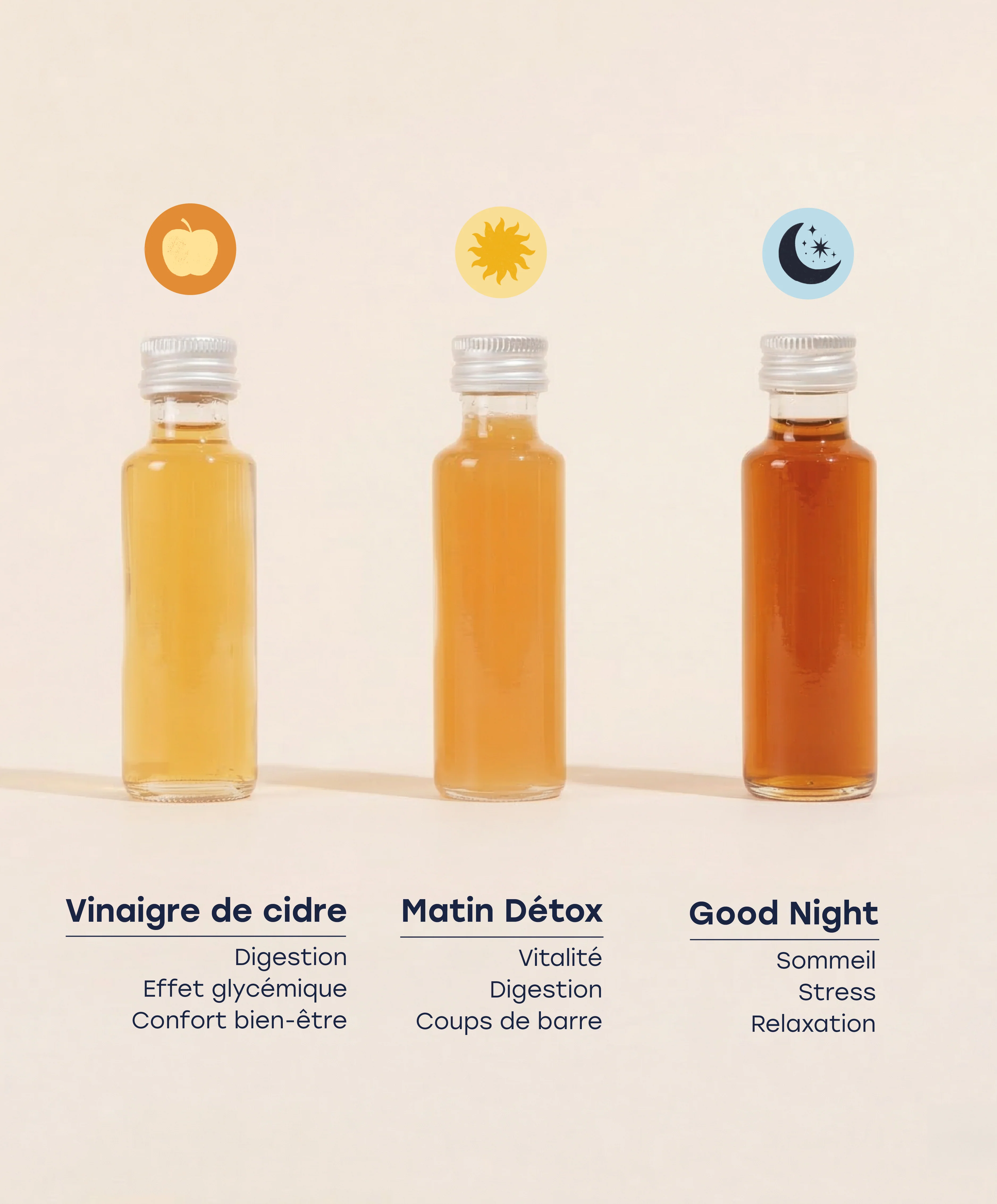 Rituel découverte 14 jours - Image 4